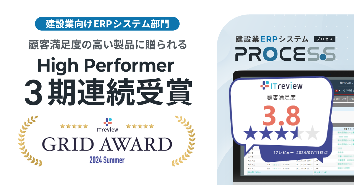 PROCES.Sが顧客満足度の高い製品に贈られる称号「High Performer」を3期連続受賞