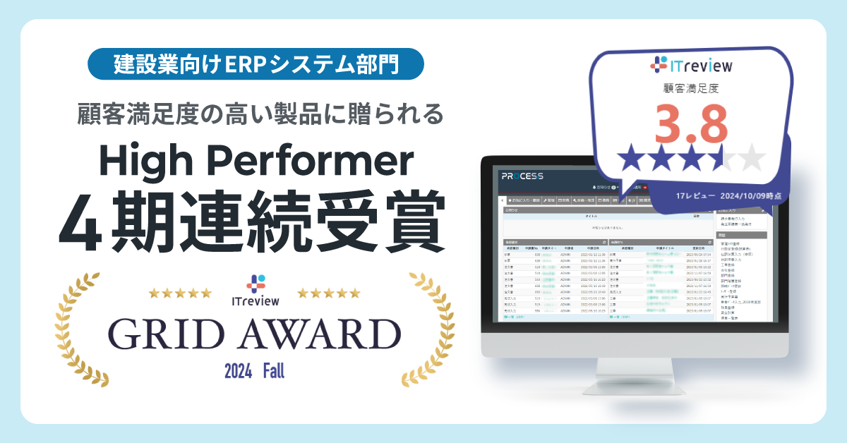 PROCES.Sが顧客満足度の高い製品に贈られる称号「High Performer」を期連続受賞