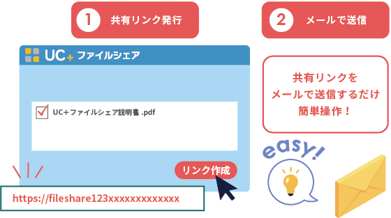 共有リンクをカンタン作成