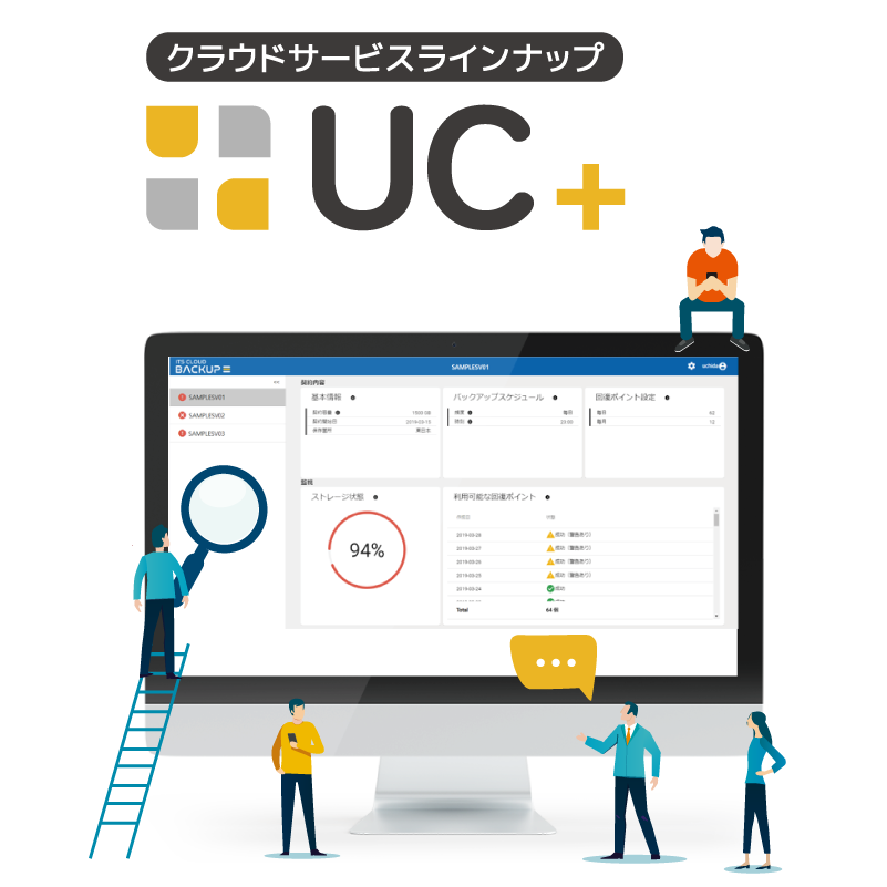 UC＋